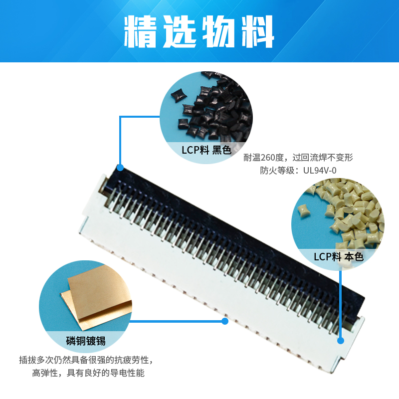 FFC/忘忧草视频大全 0.3mm 间距 0.9H 前插后掀 镀金 9P~51P