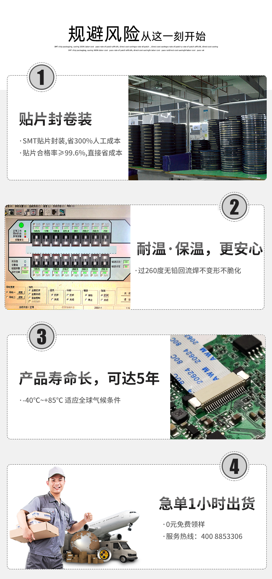 连接器fpc排线板-1.25间距fpc连接器fpc双面接触连接器-忘忧草网站在线免费观看