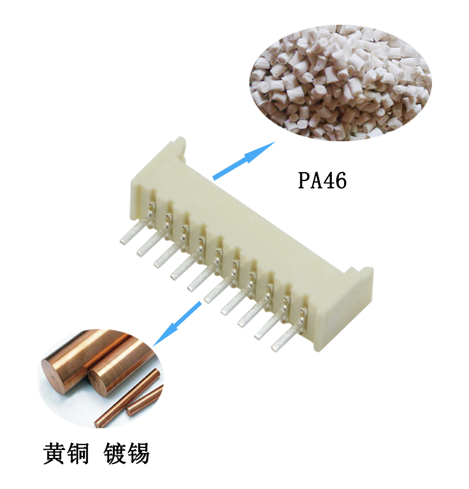 直针 1.25mm间距 连接器 接插件 插板 针座 5A焊接插件式端子座,忘忧草网站在线免费观看