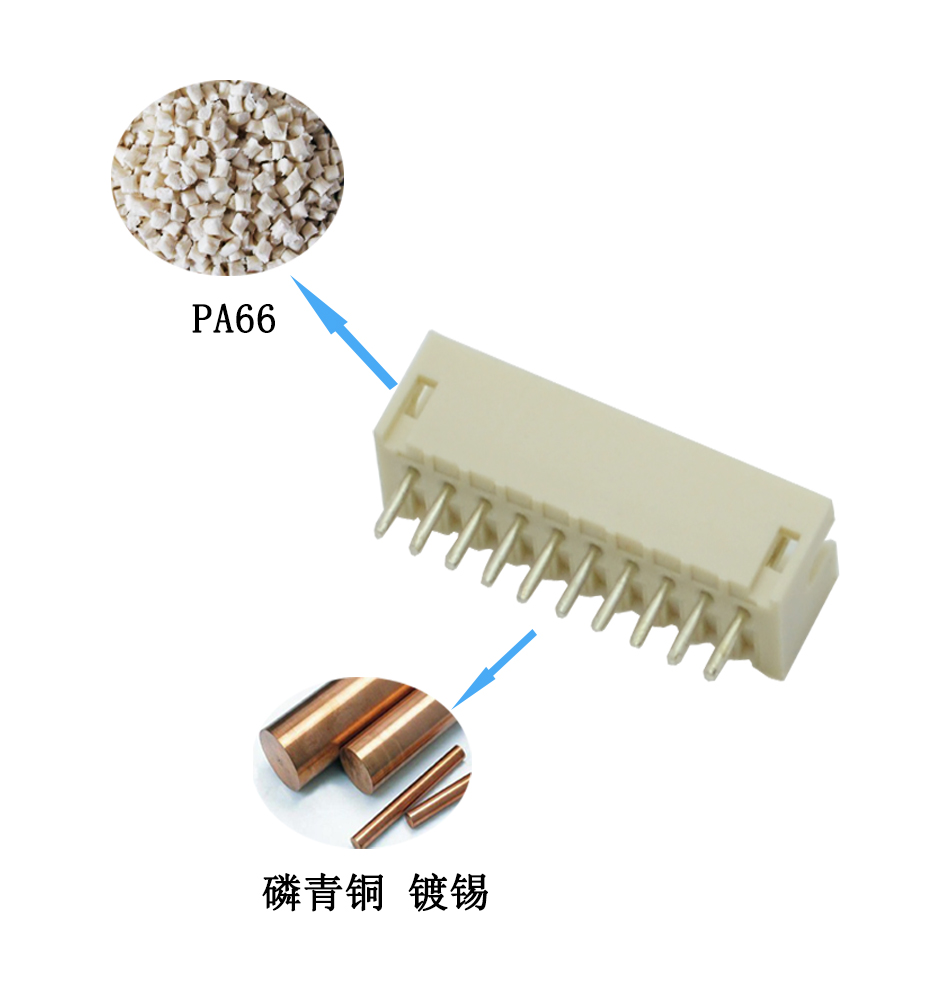 1.5MM间距连接器接插件ZH1.5-9P直插式针座直脚插座直针座,忘忧草网站在线免费观看