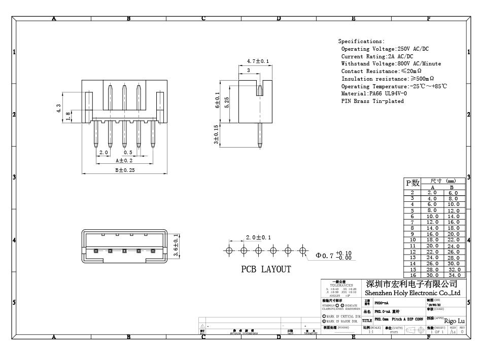 源头厂家 PH2.0 后焊式连接器LED专用连接器 9p-16P 接插件,忘忧草网站在线免费观看