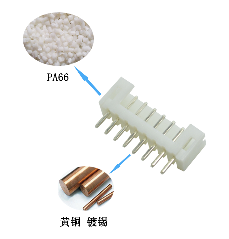 源头厂家 PH2.0 后焊式连接器LED专用连接器 9p-16P 接插件,忘忧草网站在线免费观看